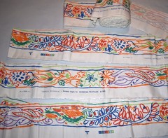 32 Yds Vtg 1992 Donghia Fabric Border Trim Richard Giglio Tropical Botanical 7″W