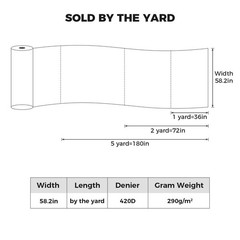 Waterproof 420D Canvas Fabric 58″W Marine Upholstery Sewing Cloth Indoor Outdoor