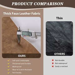 3 Yards Vintage Faux Leather Fabric 1.3mm Thick Heavy Duty Upholstery Fabric 55″