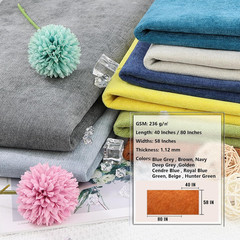 58″ X 40″ Chenille Fabric, Soft Luxury for Home Decor & Fashion