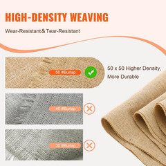 Burlap Roll 14 In. X 150 Ft. and 50 X 50 High Density Wide Natural Burlap Roll J